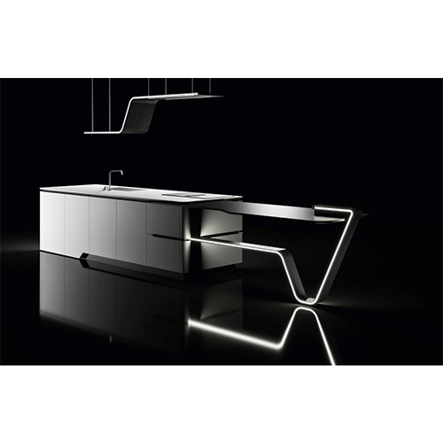 Комбинации миксов и подборок